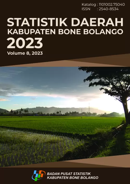 Statistik Daerah Kabupaten Bone Bolango 2023